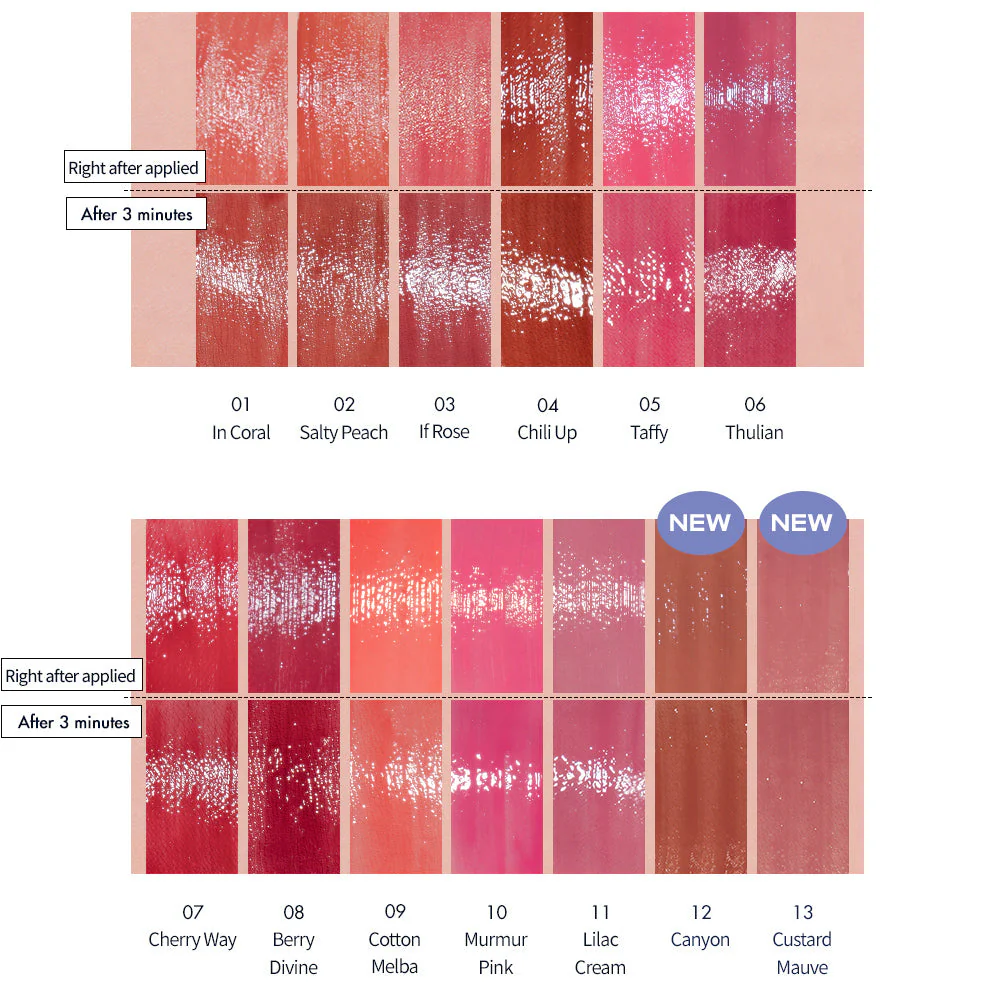 Dewy-ful Water Tint - Image 5