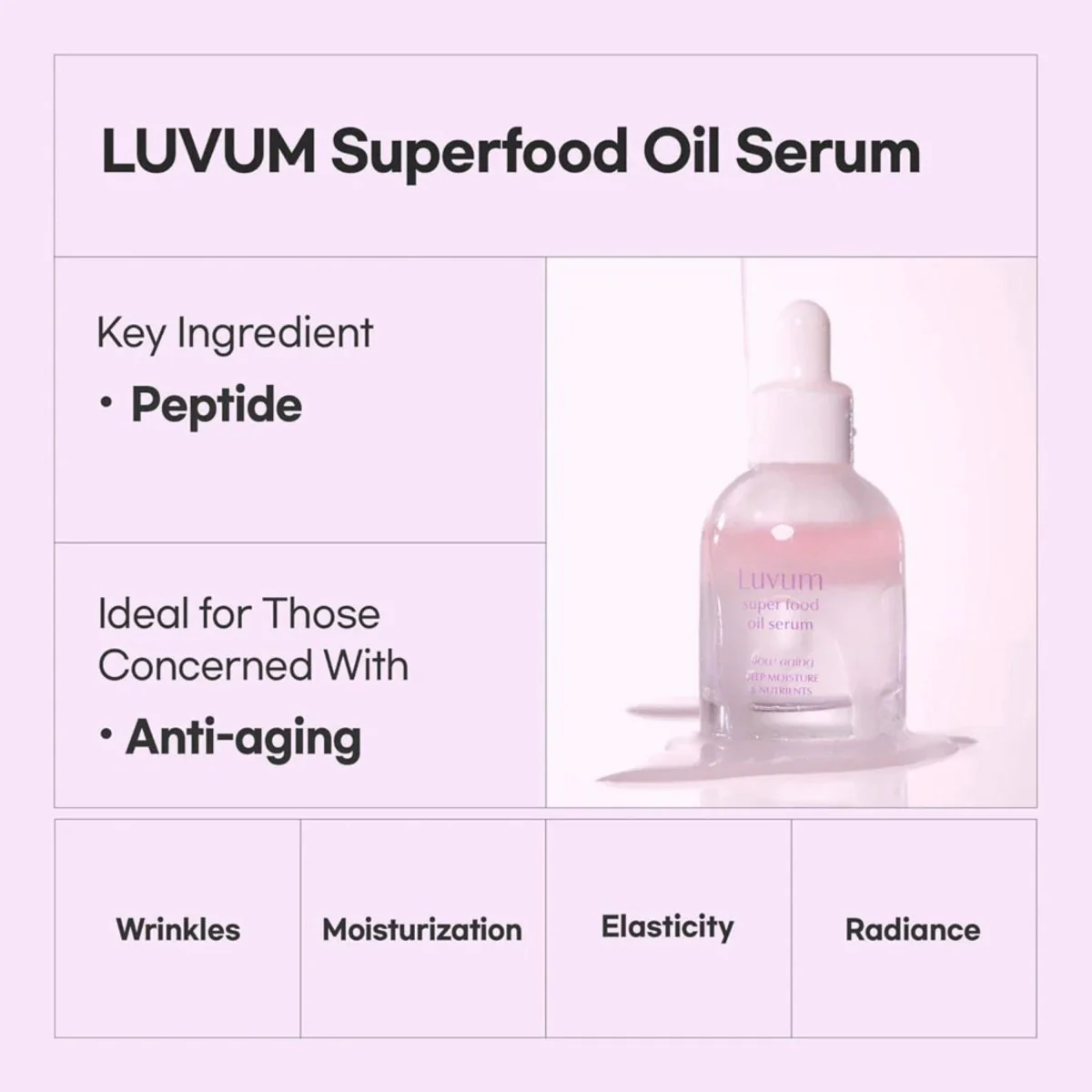 Slow Aging Super Food Oil Serum 30Ml - Image 4